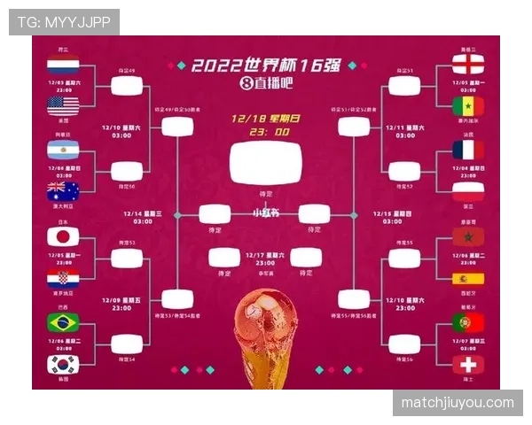 2026世界杯官方晋级条件解析 2026世界杯官方晋级条件解析