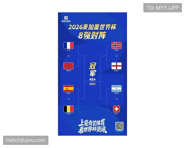 2026世界杯八强对阵回顾:法国与摩洛哥会师四分之一决赛 2026世界杯八强对阵回顾:法国与摩洛哥会师四分之一决赛